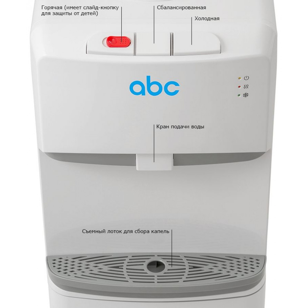 Abc кулер. Кулер для воды ABC v100e. Кулер напольный ABC v100. Кулер для воды ABC v170e не нагревается. V170e - кулер ABC.